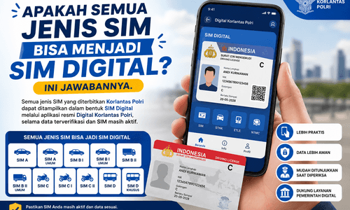 Apakah Semua Jenis SIM Bisa Menjadi SIM Digital? Ini Jawabannya