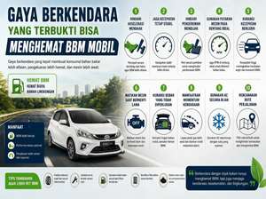 Gaya Berkendara yang Terbukti Bisa Menghemat BBM Mobil