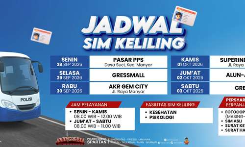 sim keliling gresik terbaru