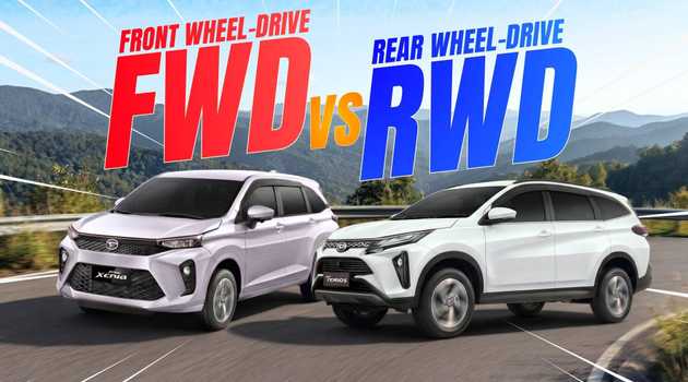 Front Wheel Drive (FWD) Vs Rear Wheel Drive (RWD)