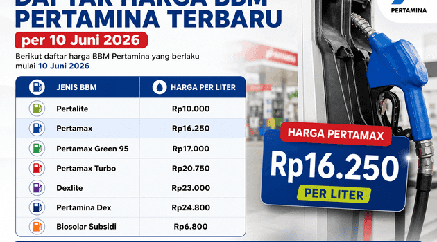 Pertamax Naik Menjadi Rp16.250 per Liter Mulai 10 Juni 2026