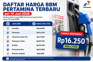 Pertamax Naik Menjadi Rp16.250 per Liter Mulai 10 Juni 2026