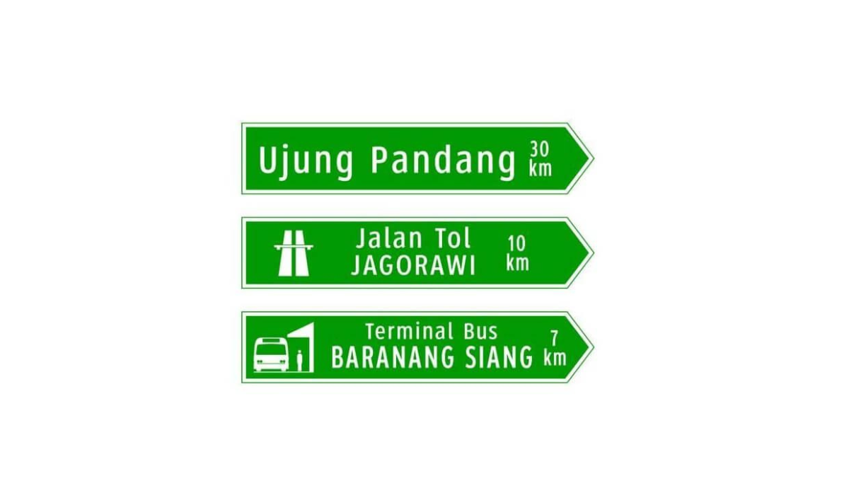 Petunjuk Arah