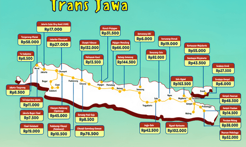 Tarif Tol Trans Jawa 2026
