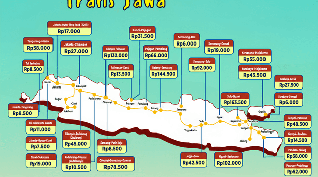 Tarif Tol Trans Jawa 2026