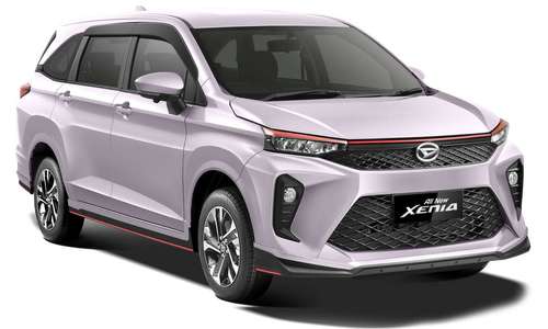 Ground Clearance Daihatsu Xenia Berapa MM?