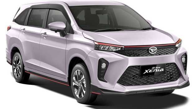 Ground Clearance Daihatsu Xenia Berapa MM?