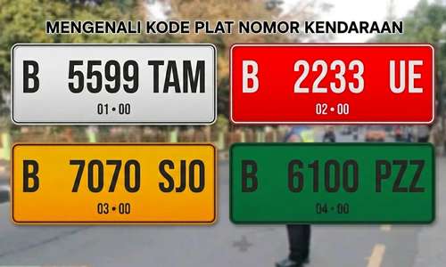 kode plat nomor belakang kendaraan