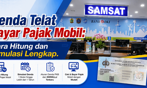 Simulasi Denda Pajak Mobil Berdasarkan Lama Keterlambatan