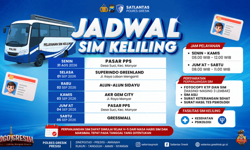 sim keliling gresik terbaru