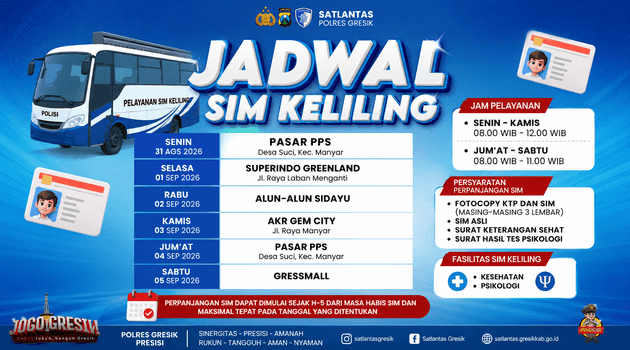 sim keliling gresik terbaru