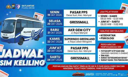 sim keliling gresik terbaru