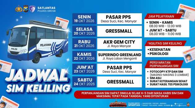 sim keliling gresik terbaru