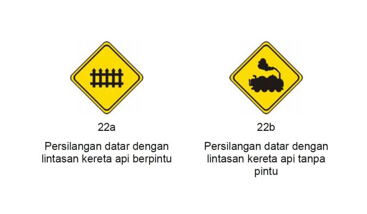 Perlintasan Kereta API
